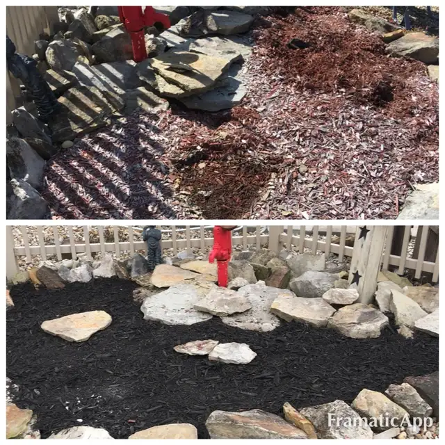 Original collage of mulch and decorative rocks around a garden ornament.